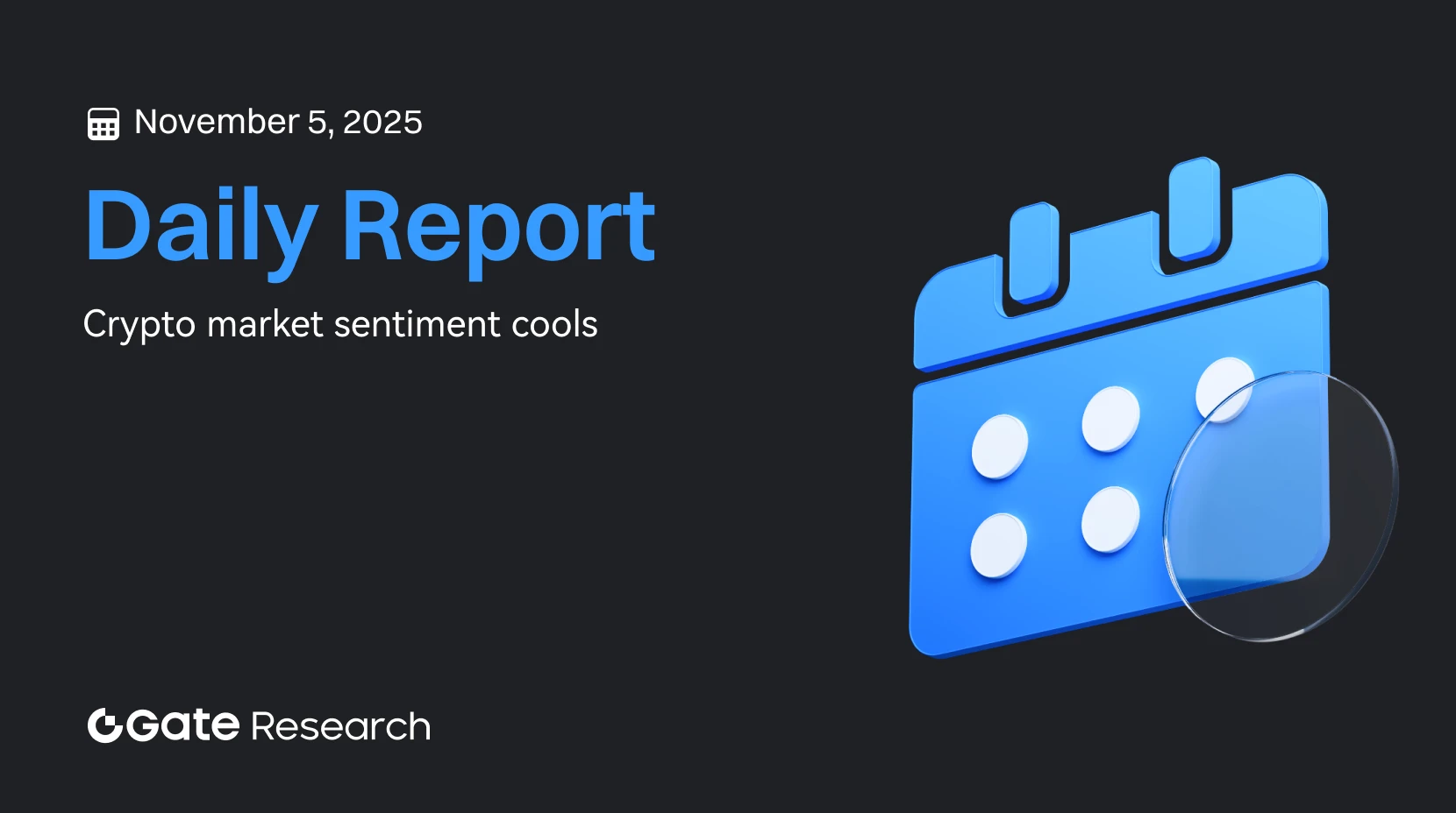 Gate Research : Le sentiment du marché des cryptomonnaies s’essouffle|SOL Treasury Forward Industries lance un plan de rachat de 1 milliard de dollars