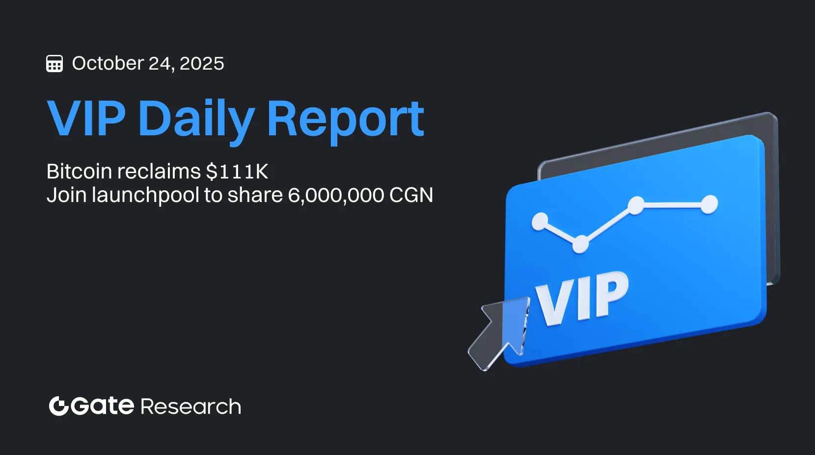 Gate Research: Bitcoin Reclaims $111K｜Join Launchpool to Share 6,000,000 CGN