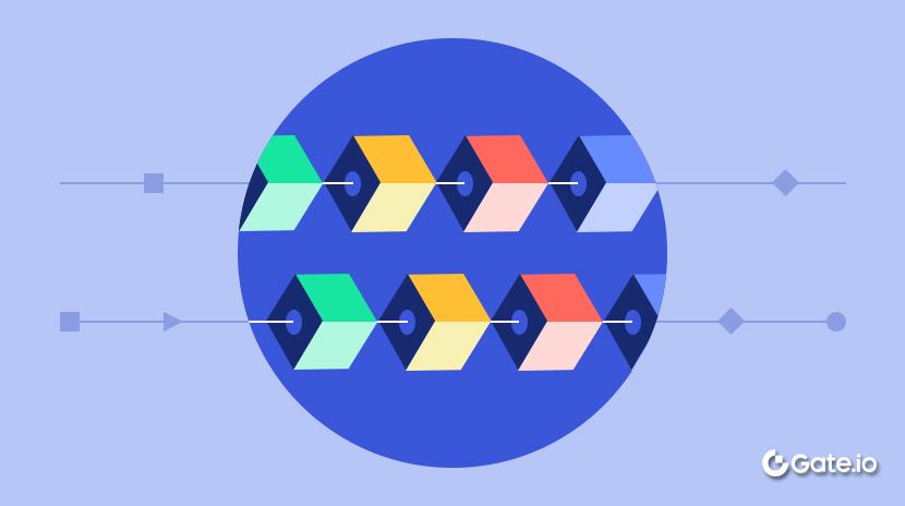 Що таке технологія блокчейн?