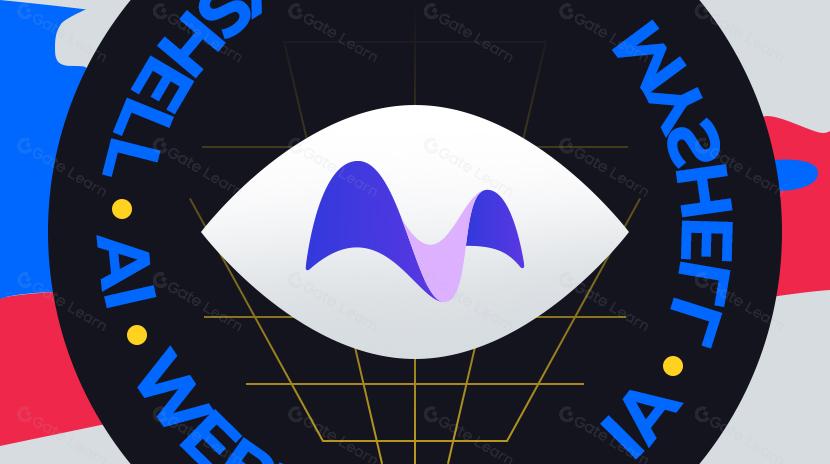 AIおよびWeb3クリエイターのための先駆的な経済実践−MyShellバッジシステムの詳細な調査