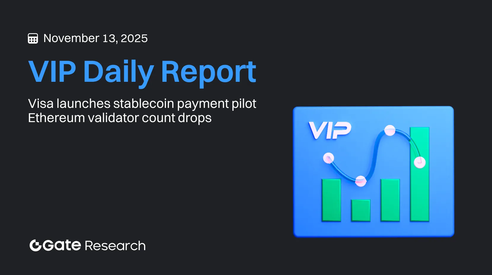 Gate Research: Visa Luncurkan Pilot Pembayaran Stablecoin | Jumlah Validator Ethereum Kembali ke Tingkat April 2024