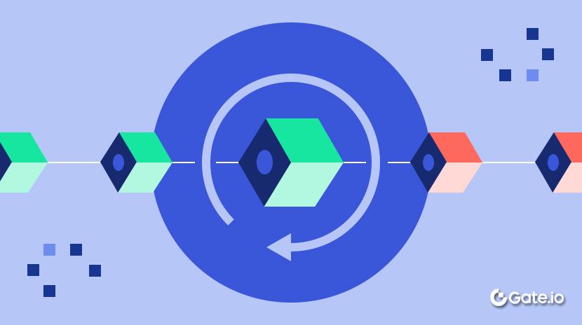 什么是重放攻击（Replay Attack）?