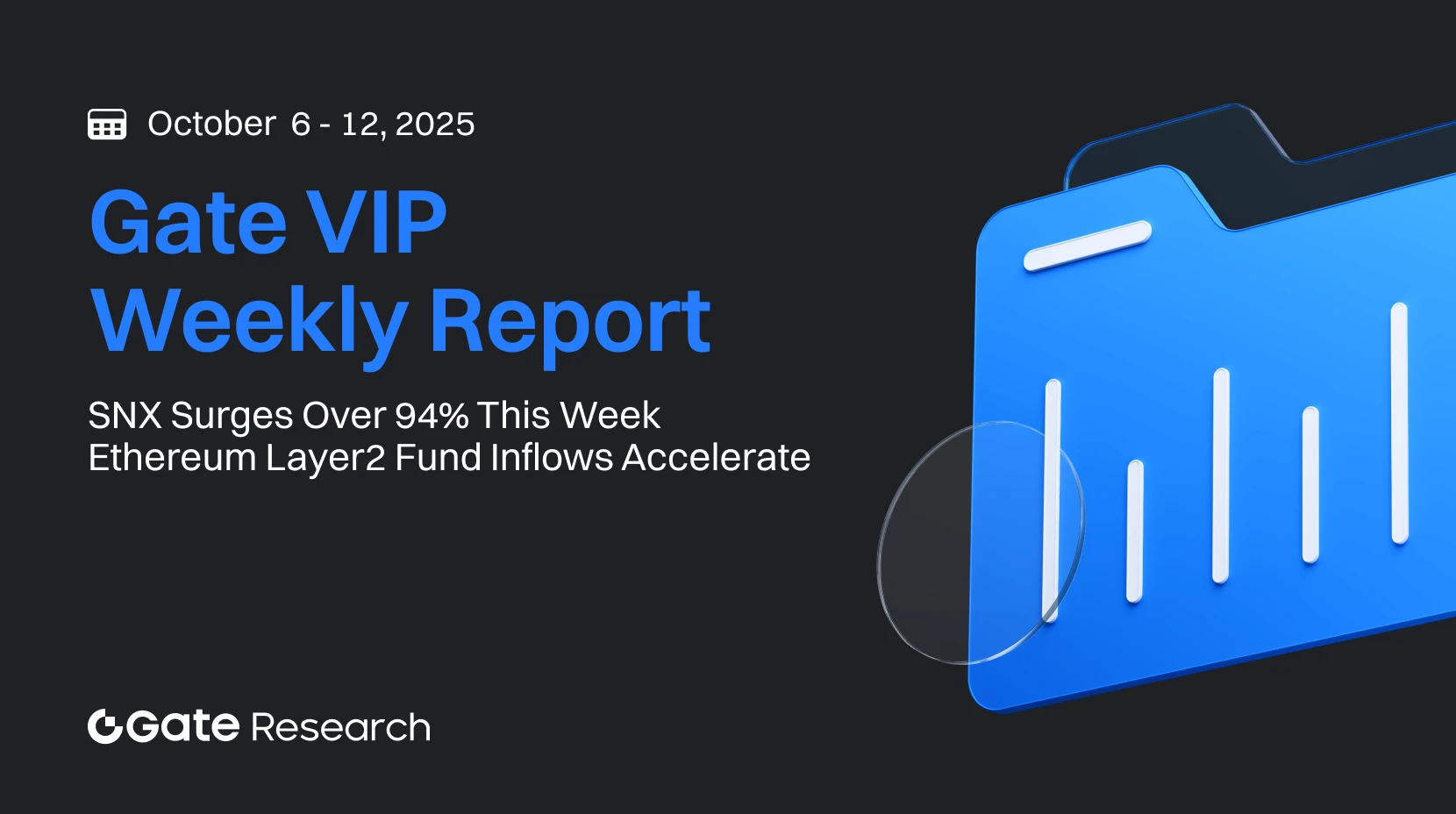 Gate Research: SNX Surges Over 94% This Week; Ethereum Layer2 Fund Inflows Accelerate｜Weekly Report for Gate VIPs