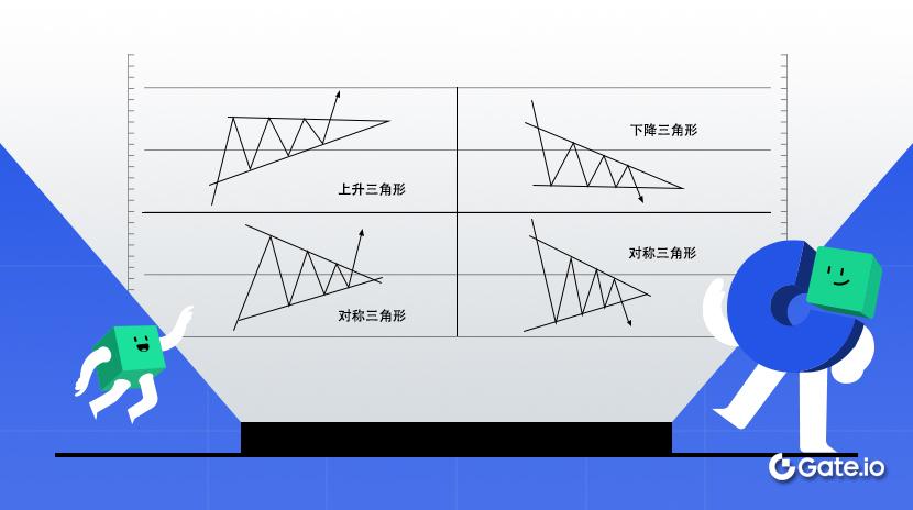 Un patrón triangular y sus diferentes formas