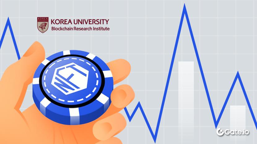 Кореляція Blue-chip NFT та настрої на ринку NFT