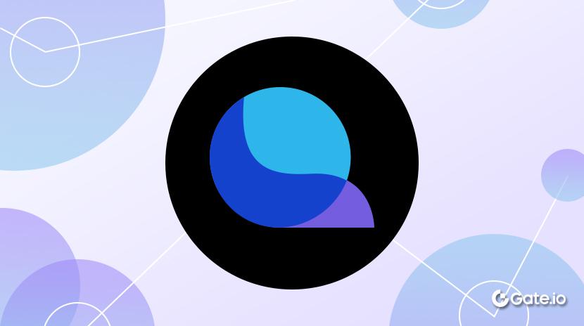 Що таке Ліквіті?