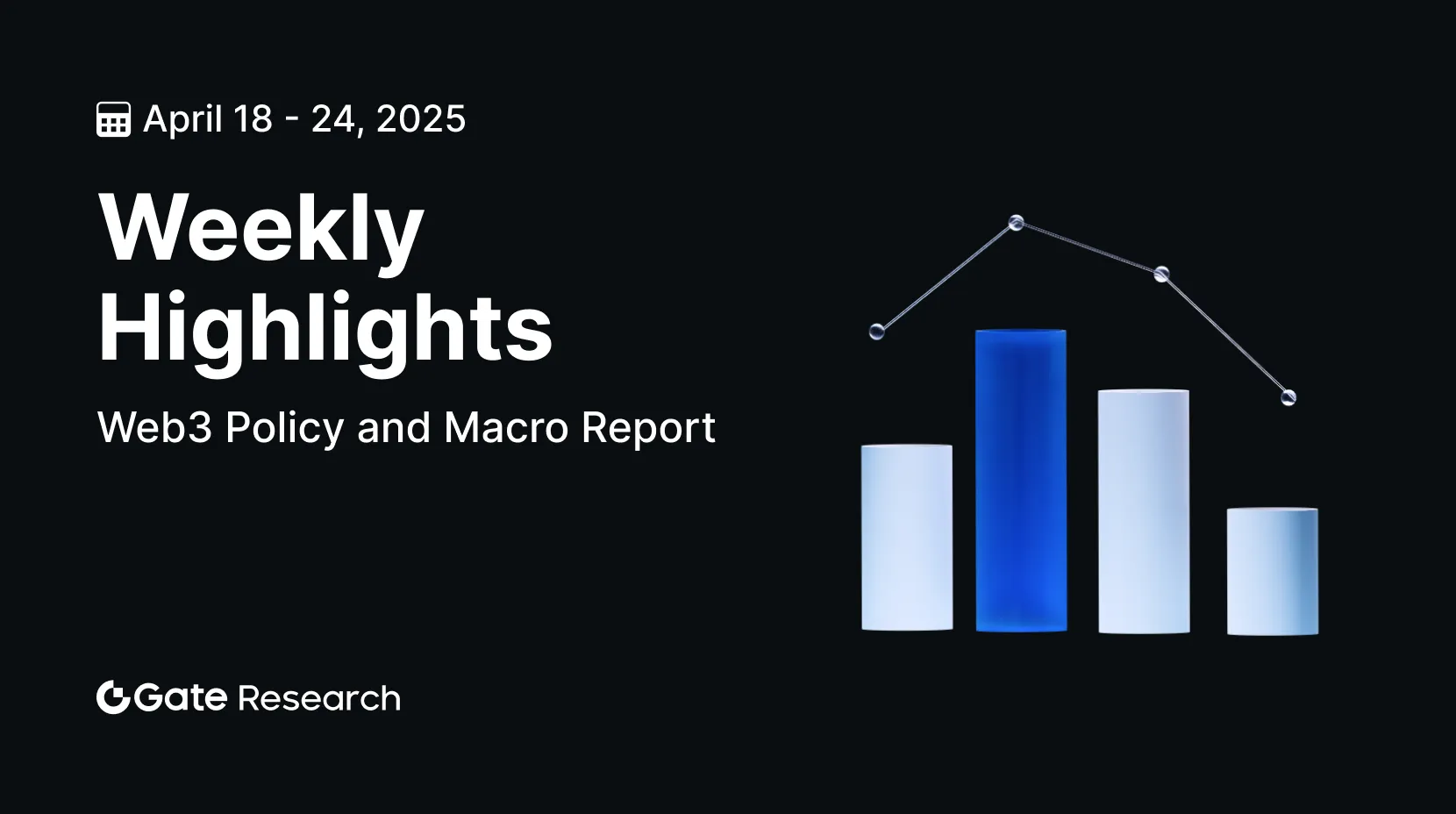Gate 研究院：Web3 行業政策和宏觀跟進（2025.4.18-2025.4.24）