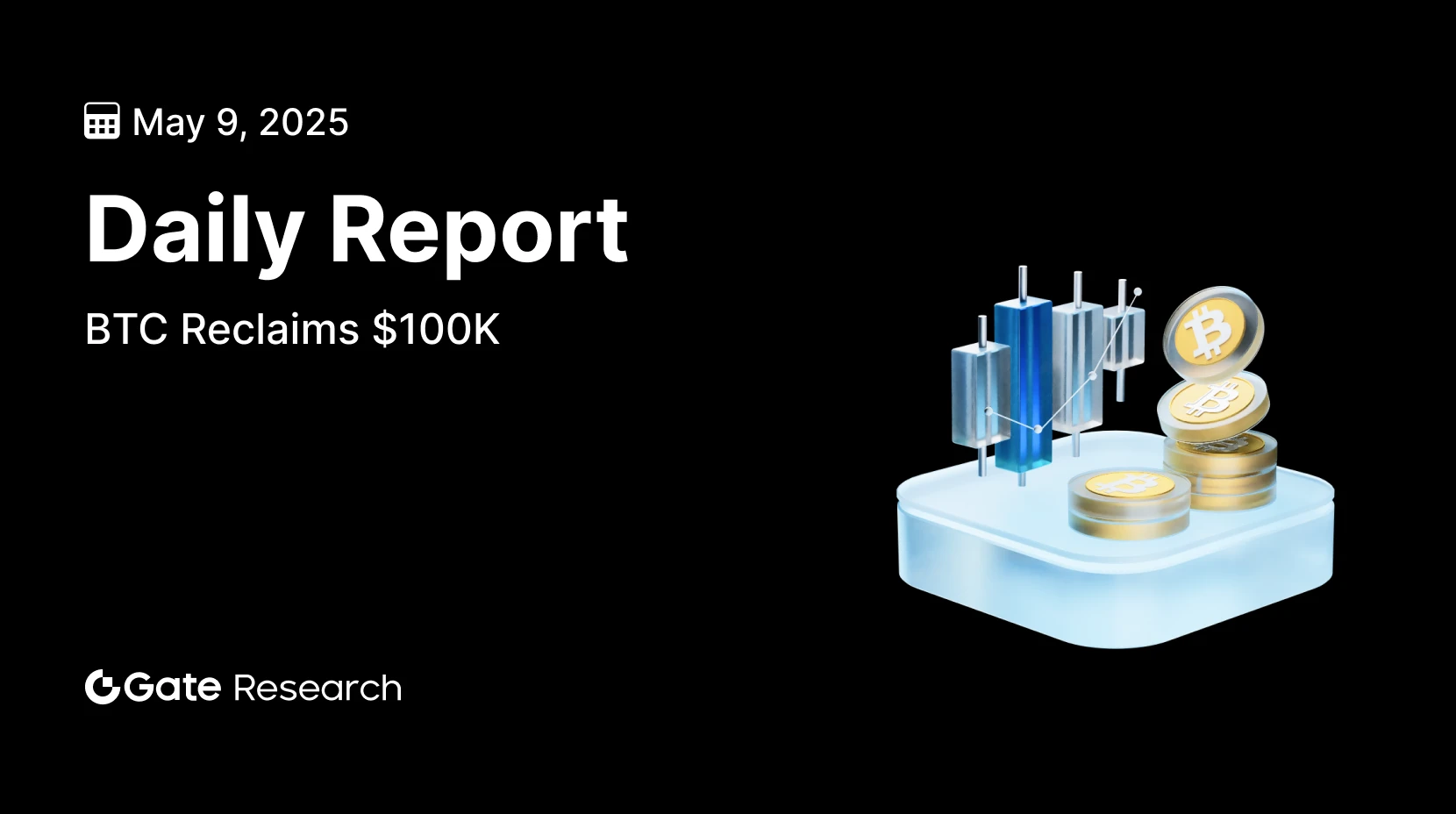 BTC 重返 10 万美元，ETH 单日大涨超 16%，Superstate 助力 SEC 注册股票上链丨 Gate 研究院