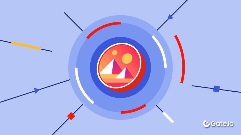 ما هي ديسينترالاند؟ كل ما تريد معرفته عن MANA