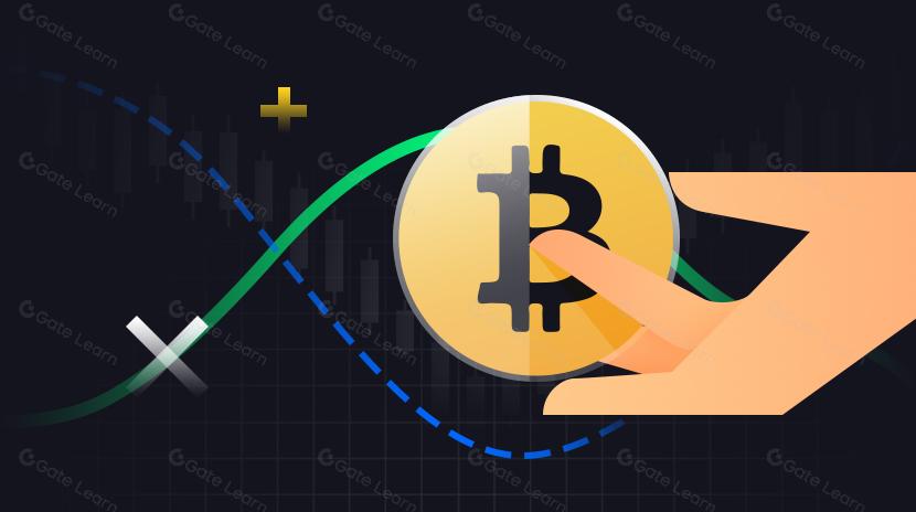  Exploring Returns Along the Risk Curve of Structured Products