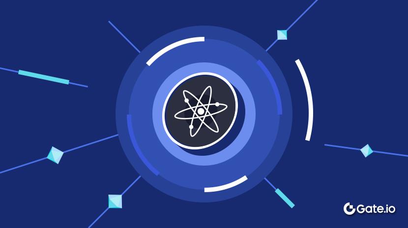 什么是COSMOS (ATOM)？