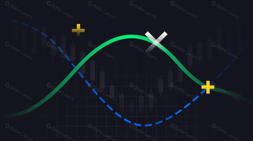 ¿Por qué la gente es bajista en el fondo, pero alcista en la cima?