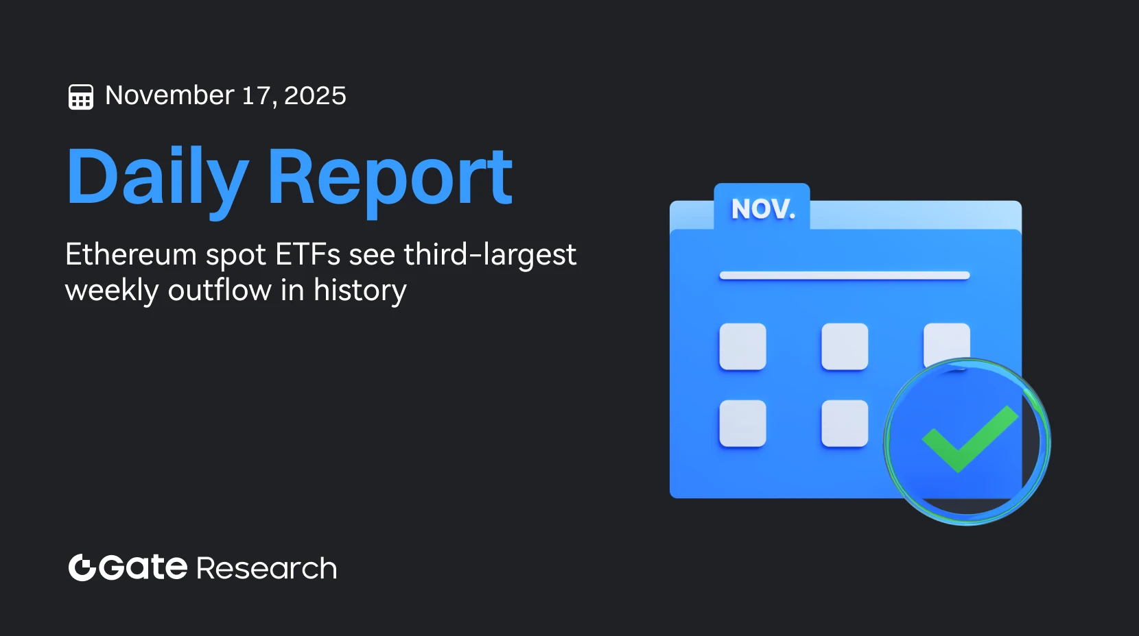 Gate Research: Щоденний дохід ORE перевищив 1 млн доларів США | Обсяг торгів в екосистемі x402 Protocol скоротився на 90 %