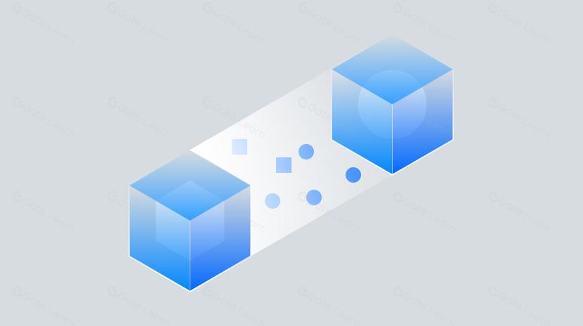 Métriques pour le trading sur la chaîne