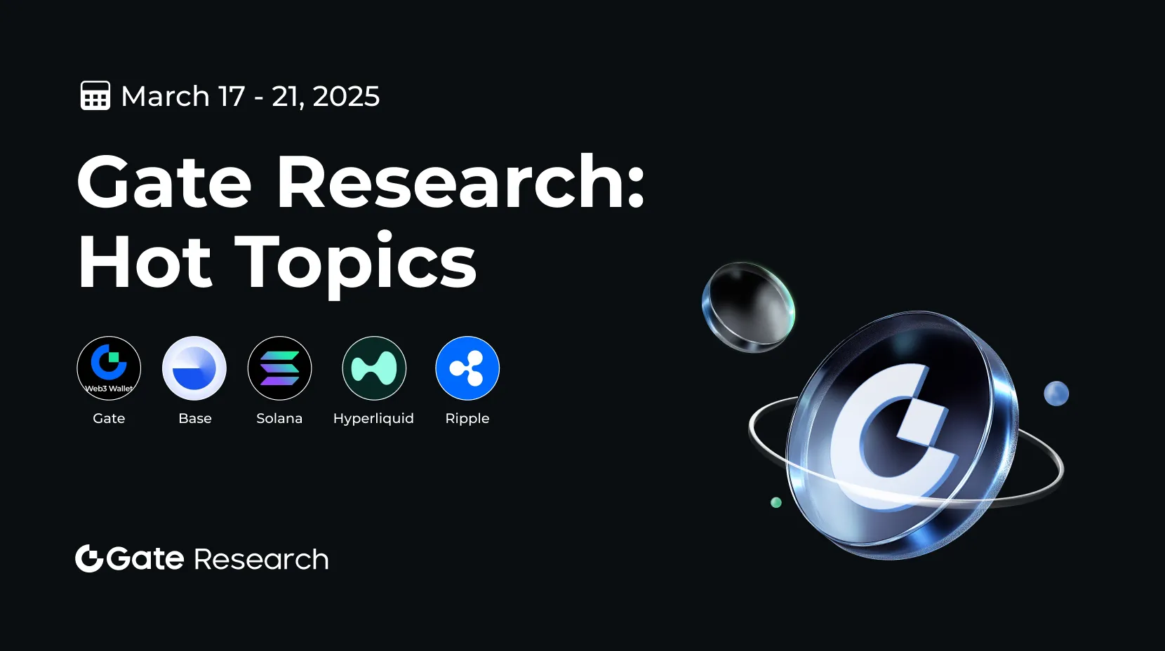 Gate 研究院：熱點彙總（2025.3.17-2025.3.21)