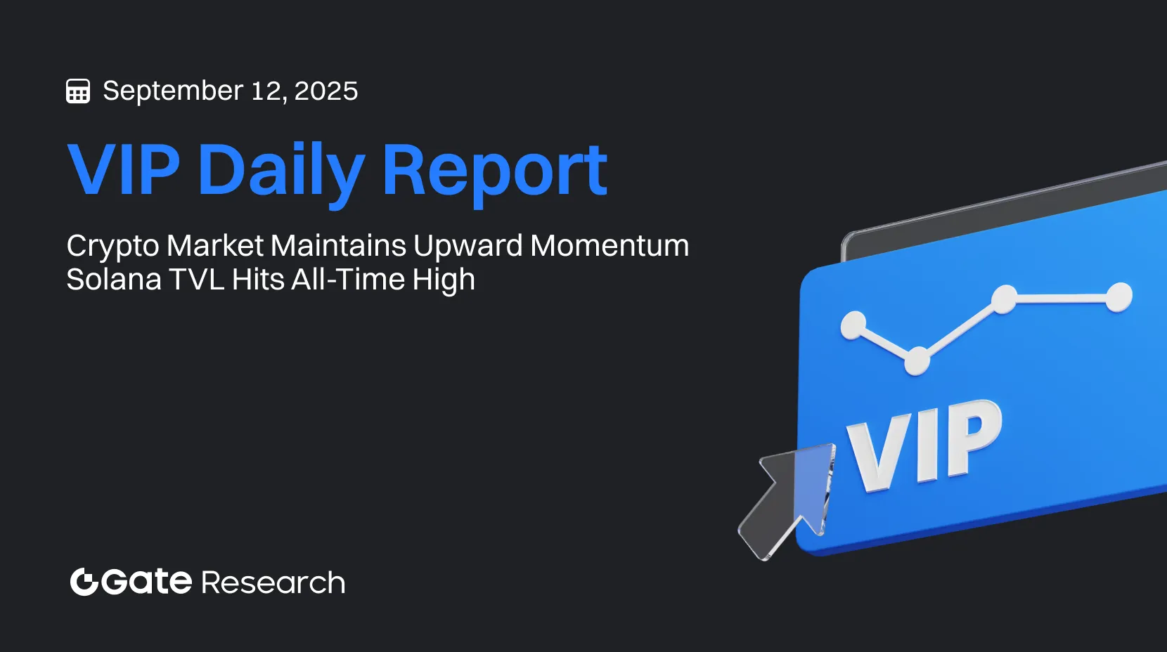 Gate Research: El mercado de criptomonedas sigue con una tendencia alcista | El TVL de Solana marca un nuevo récord histórico