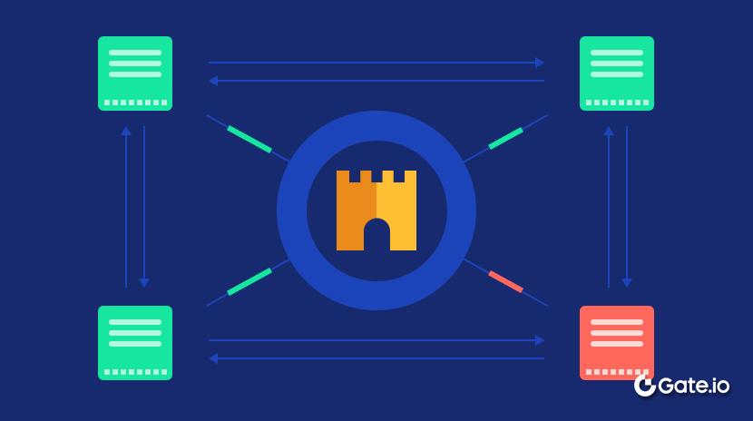 ビザンチン将軍問題とは