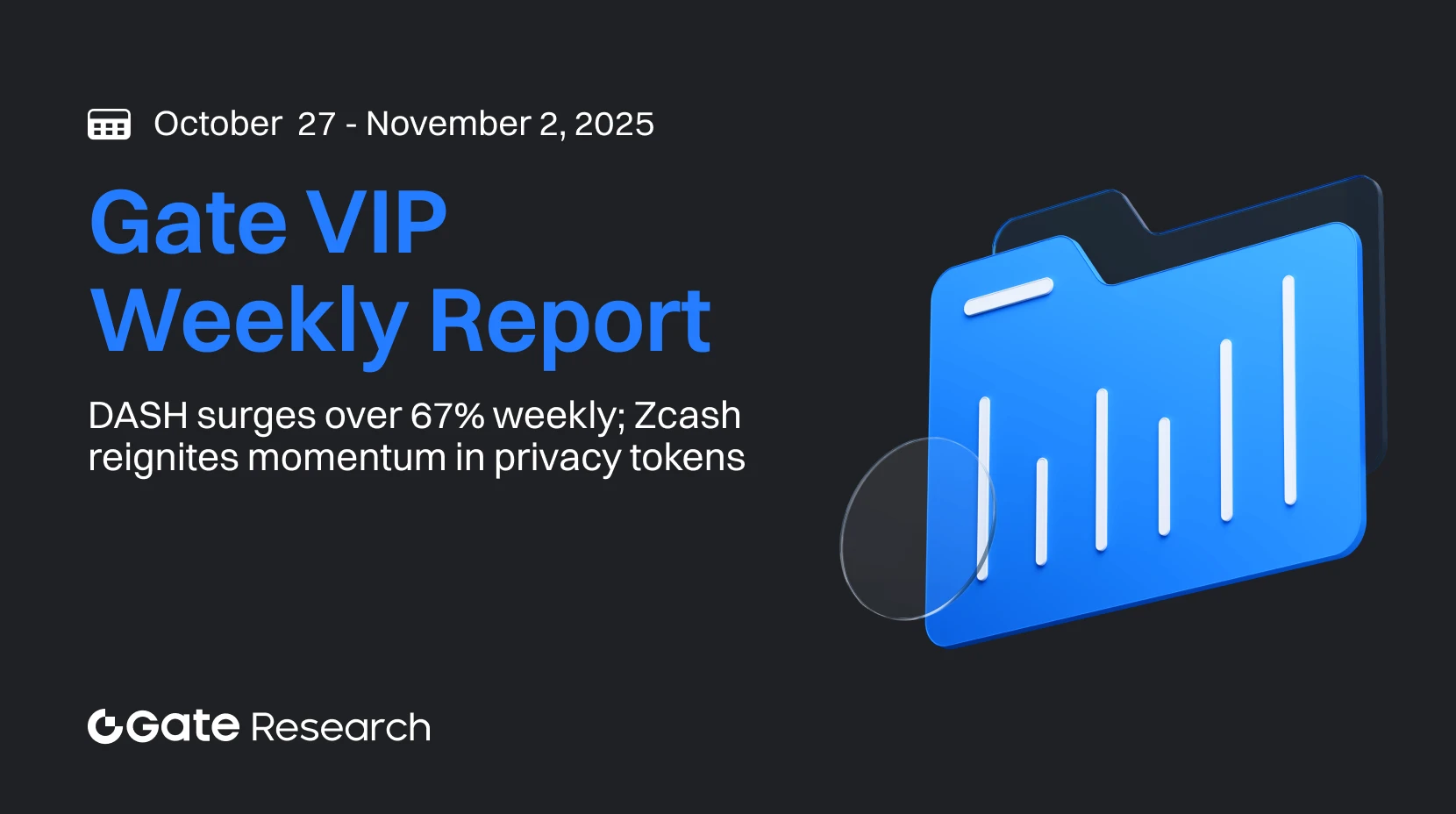 Gate Research: DASH Surges Over 67% Weekly; Zcash Reignites Momentum in Privacy Tokens | Weekly Report for Gate VIPs