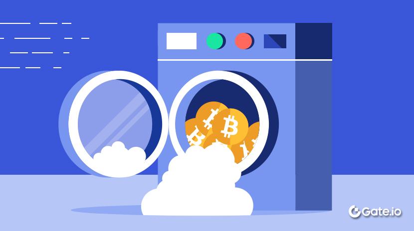 ウォッシュトレーディングとは何ですか？