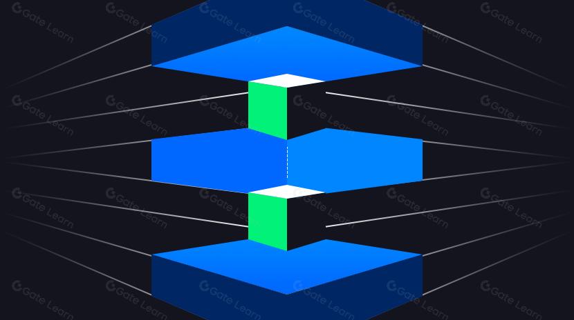 淺析數據可用性問題