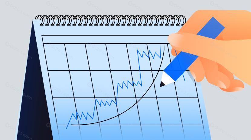 什么是抛物线弧形形态（Parabolic Arc Pattern）以及如何使用它？