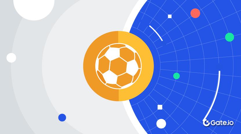 ウォッシュトレーディングの収益性