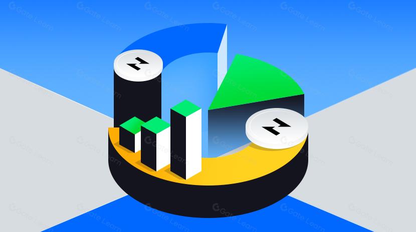 Розуміння економічної моделі CKB та її геніального дизайну