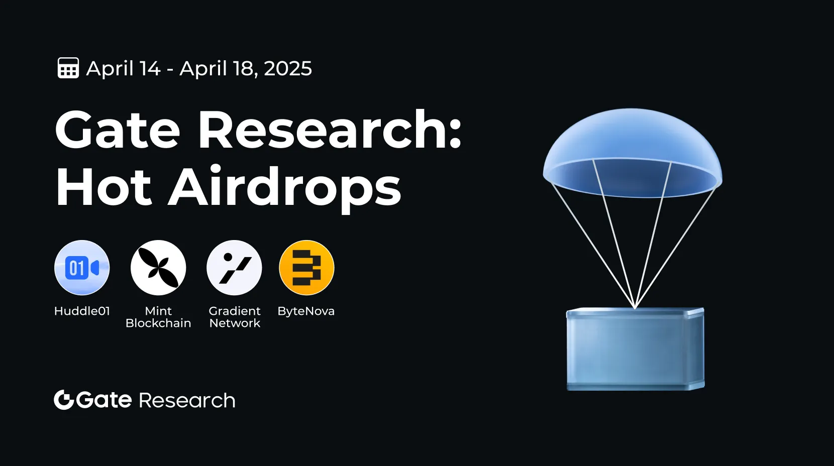Recherche Gate : Aperçu des Airdrops Chauds (14 - 18 avril 2025)