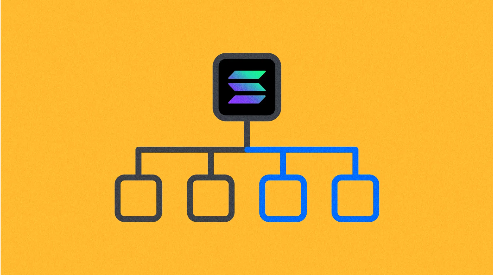Solana 验证节点性能瓶颈幕后揭秘