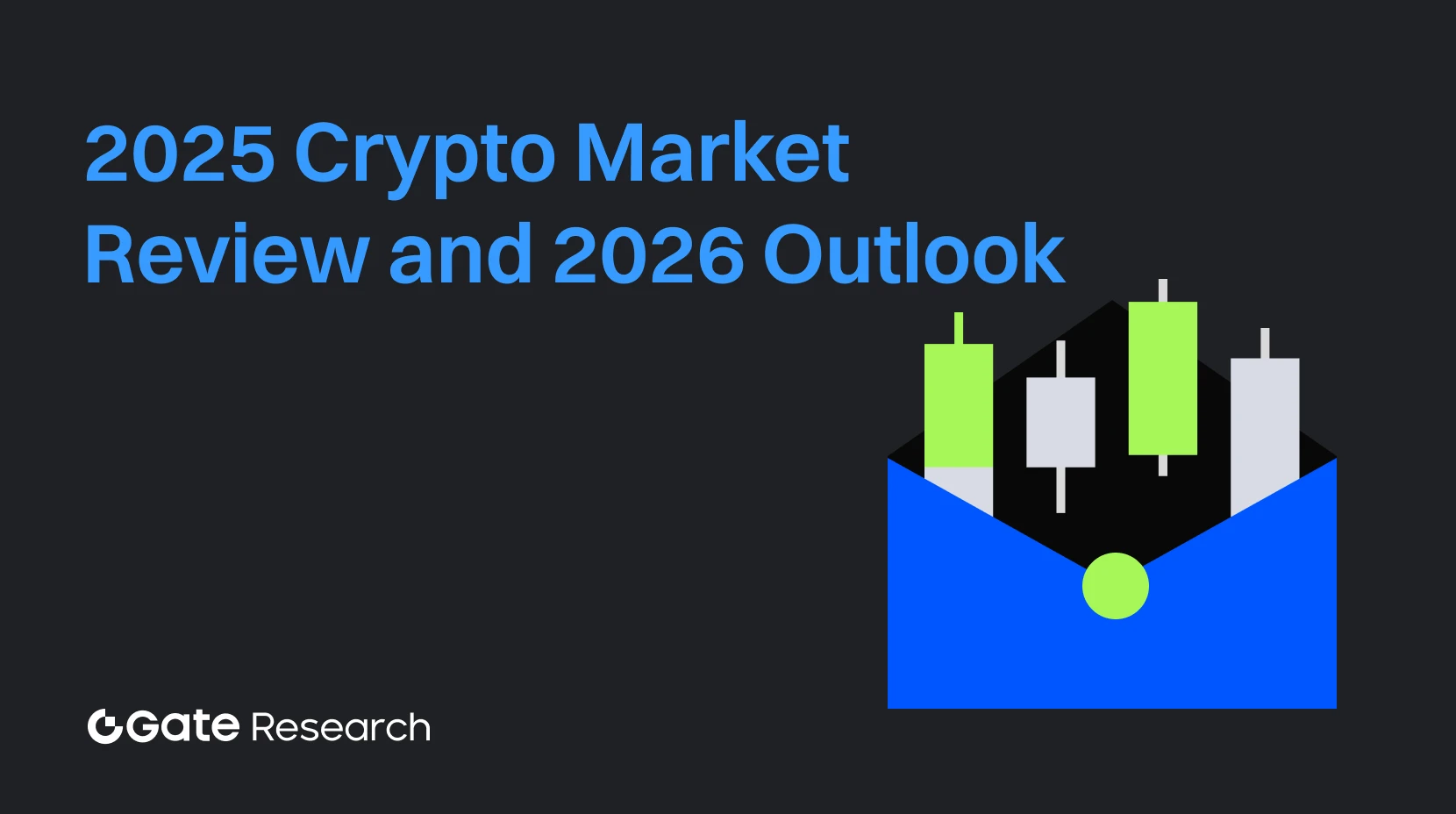 Gate Research: Análise do Mercado de Criptomoedas em 2025 e Perspetivas para 2026