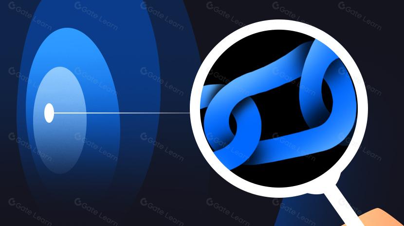 Abstraksi Rantai 0-1