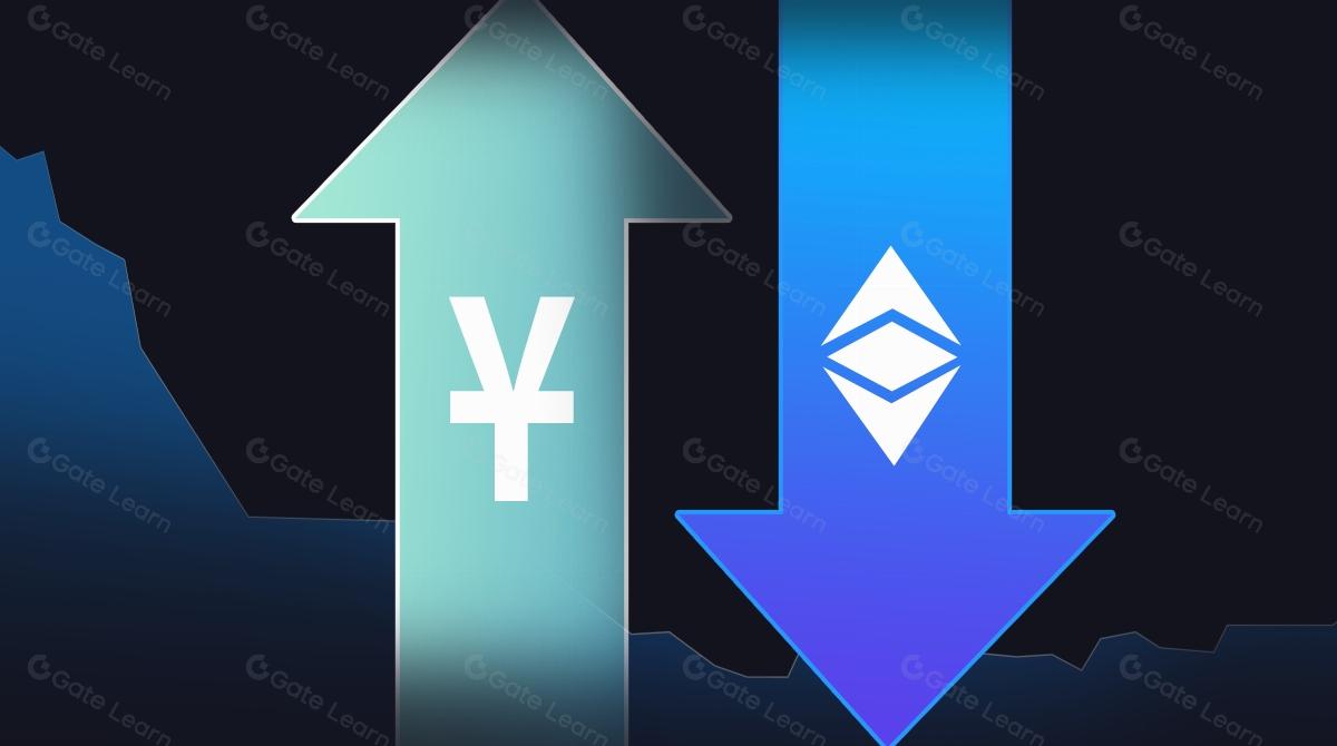 Підвищення процентної ставки в Японії: зростання ризиків арбітражу йени, виклики на криптовалютному ринку Gate.io