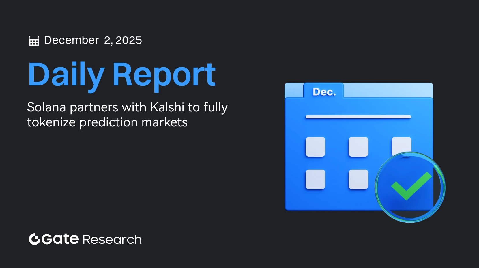 Gate Research: Solana Jalin Kemitraan dengan Kalshi untuk Tokenisasi Penuh Prediction Markets | FED dan FDIC Percepat Implementasi GENIUS Act