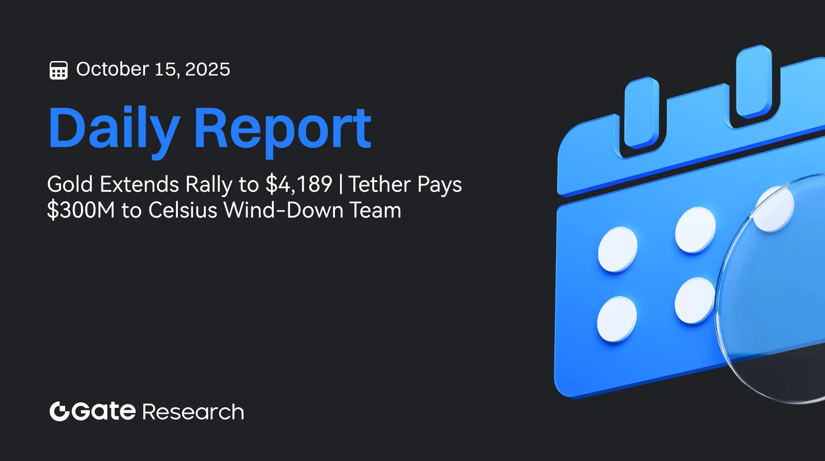 Gate Research : L’or continue son rallye et atteint 4 189 $ | Tether paie 300 M$ à l’équipe chargée du démantèlement de Celsius