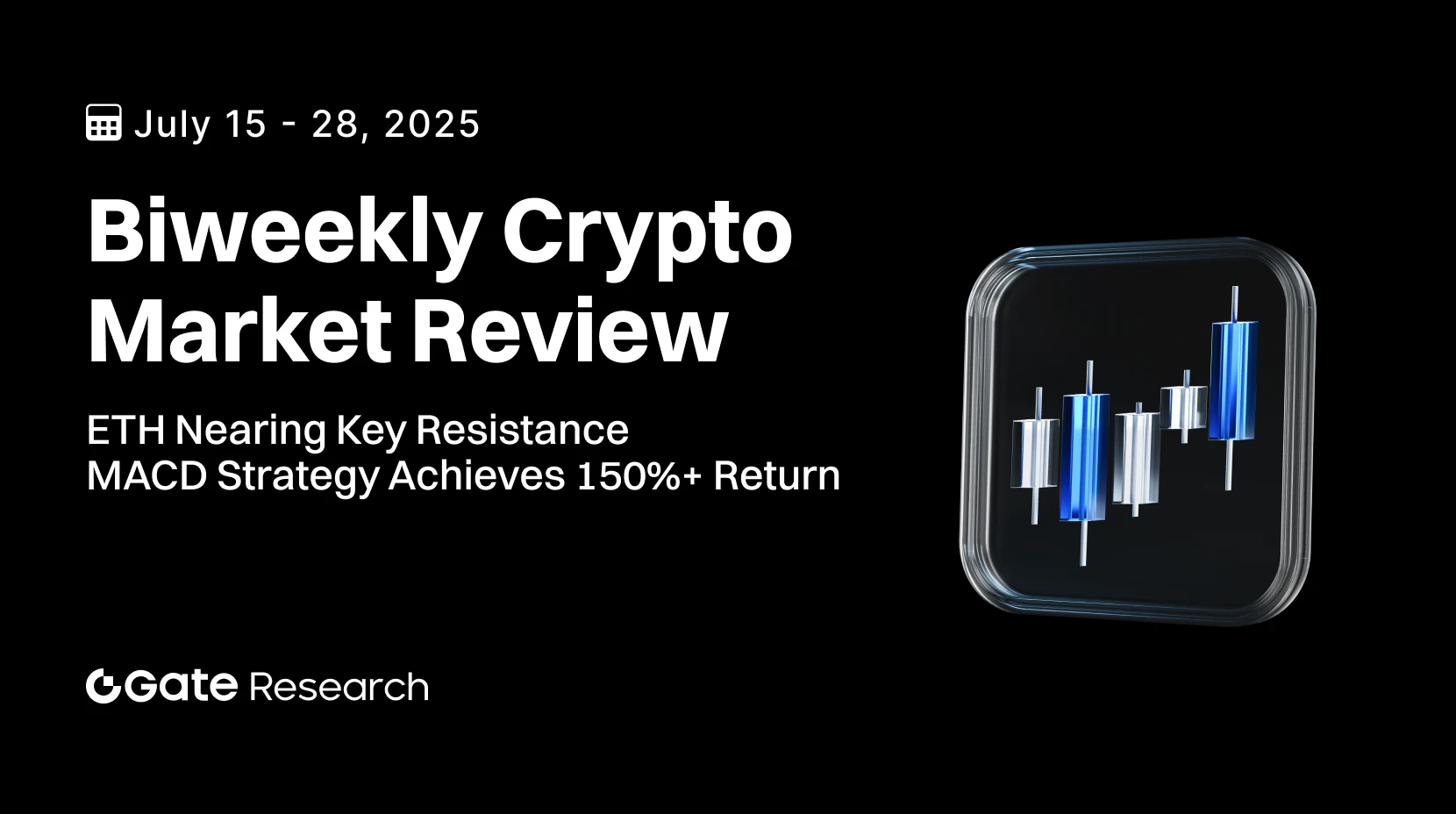 Gate Research: ETH Nearing Key Resistance, MACD Trend Strategy Achieves 150%+ Return