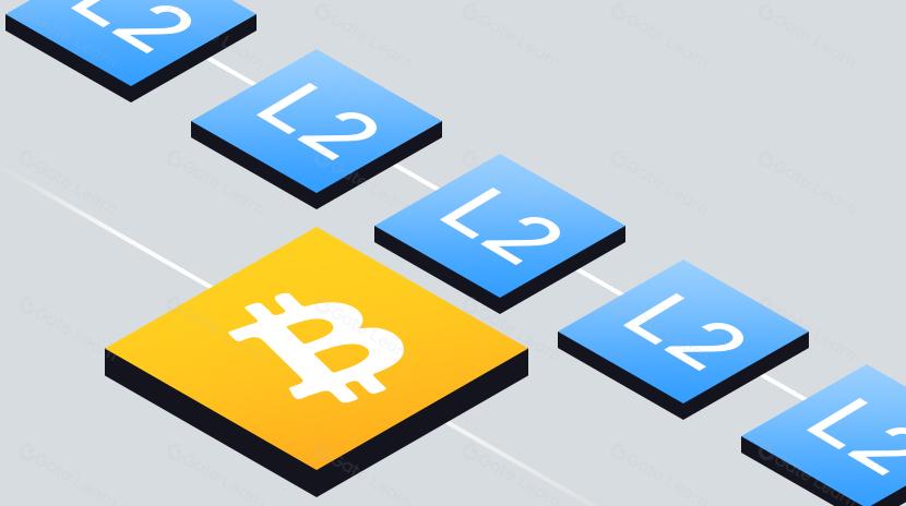 浅析BTC L2技术的核心