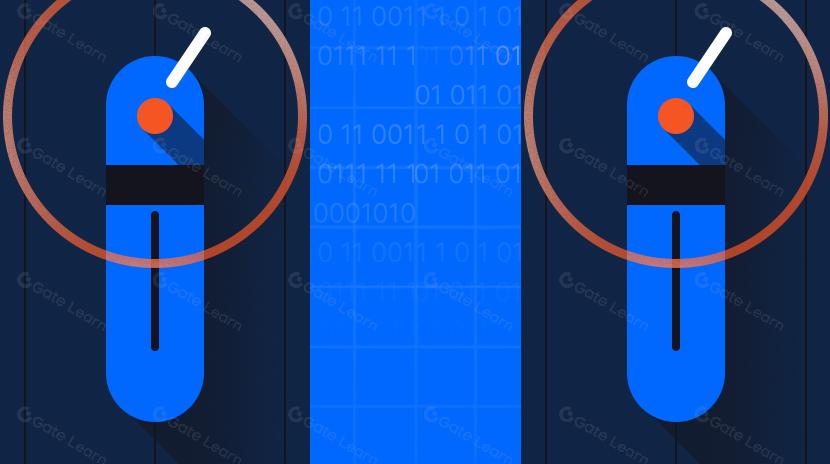 ZK的力量：去中心化世界的隱私驅動創新