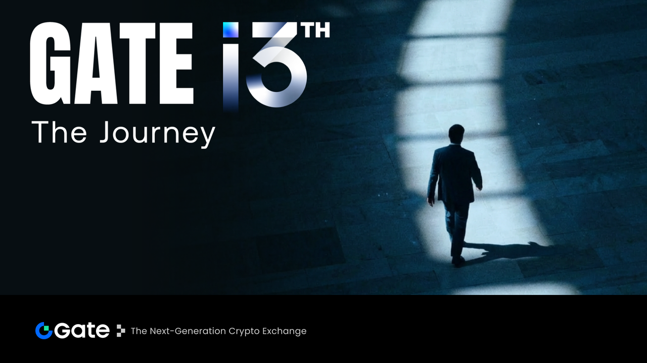 Gate lanza la película de marca por su 13.º aniversario, fortaleciendo la competitividad de la plataforma mediante la confianza y el tiempo