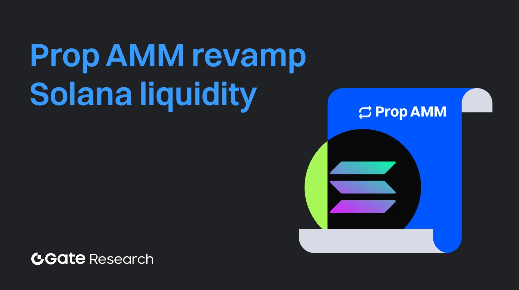 Gate Research: обновление Prop AMM для ликвидности Solana