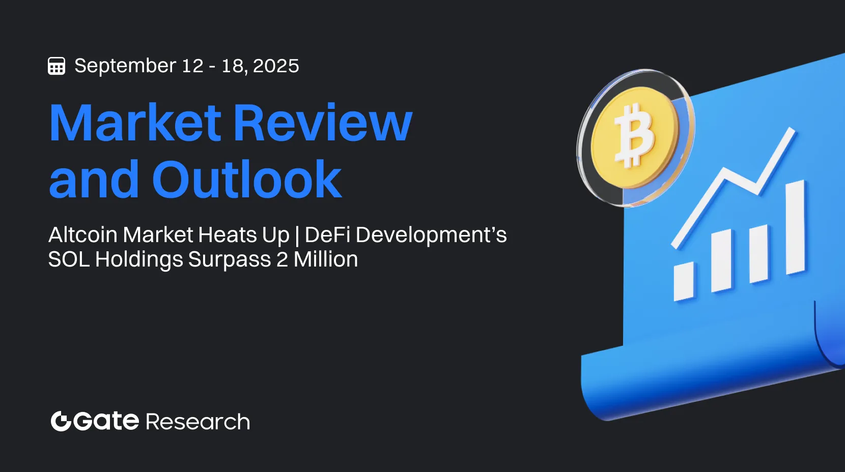 Gate 研究院：山寨行情显著升温｜DeFi Development SOL 总持仓突破 200 万枚