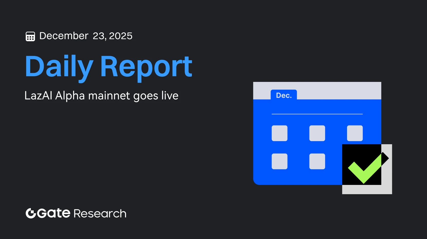 Gate Research: LazAI Alpha Mainnet Goes Live | Velo Partners with WLFI to Integrate USD1 into Its Ecosystem