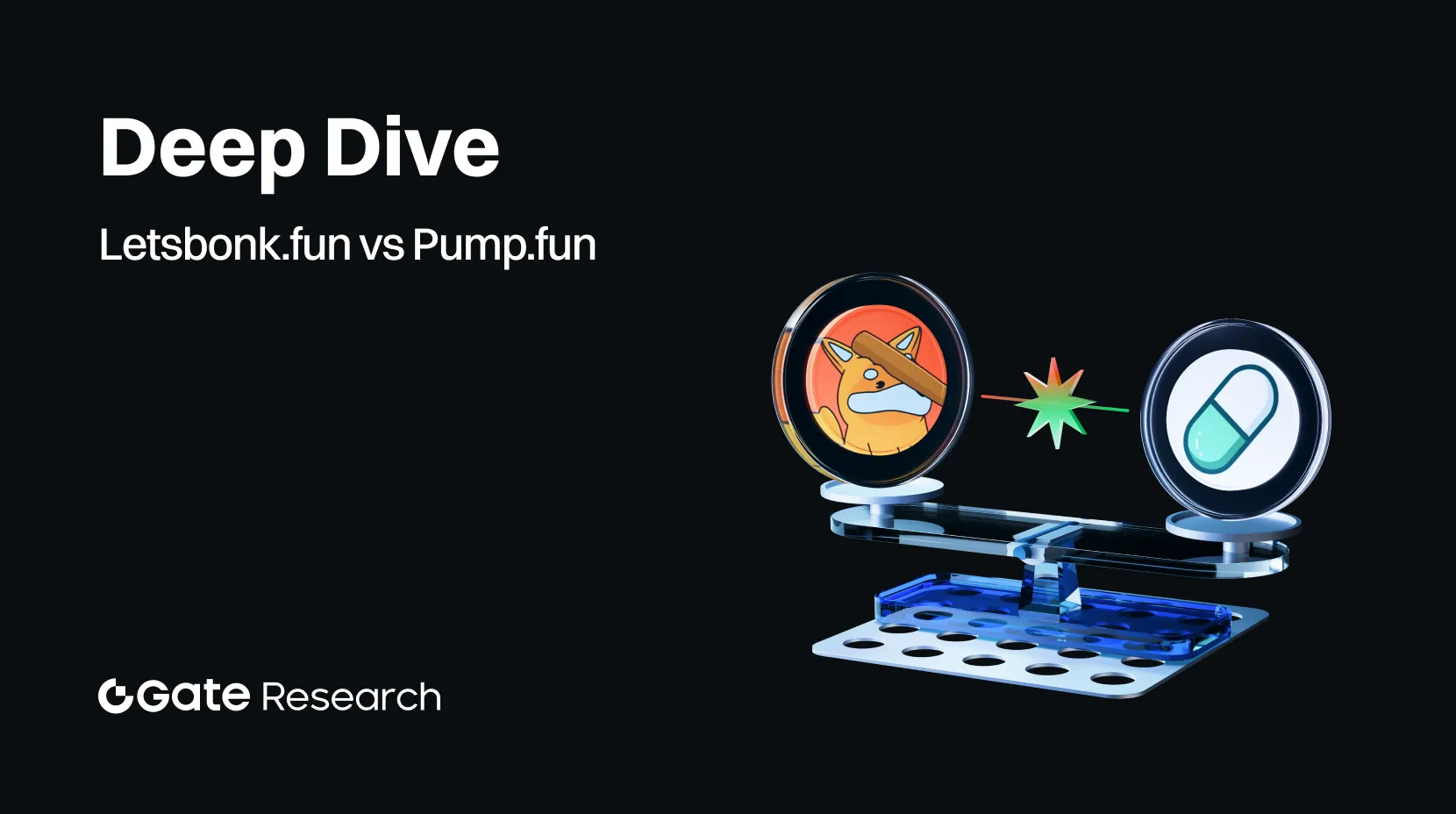 Gate 研究院：深度拆解 Letsbonk.fun 与 Pump.fun 的流量战争