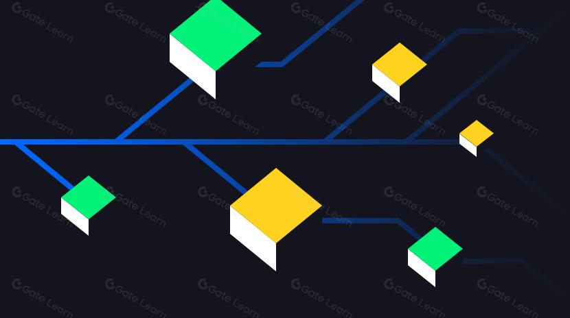 一文了解DAO治理面臨的問題與挑戰