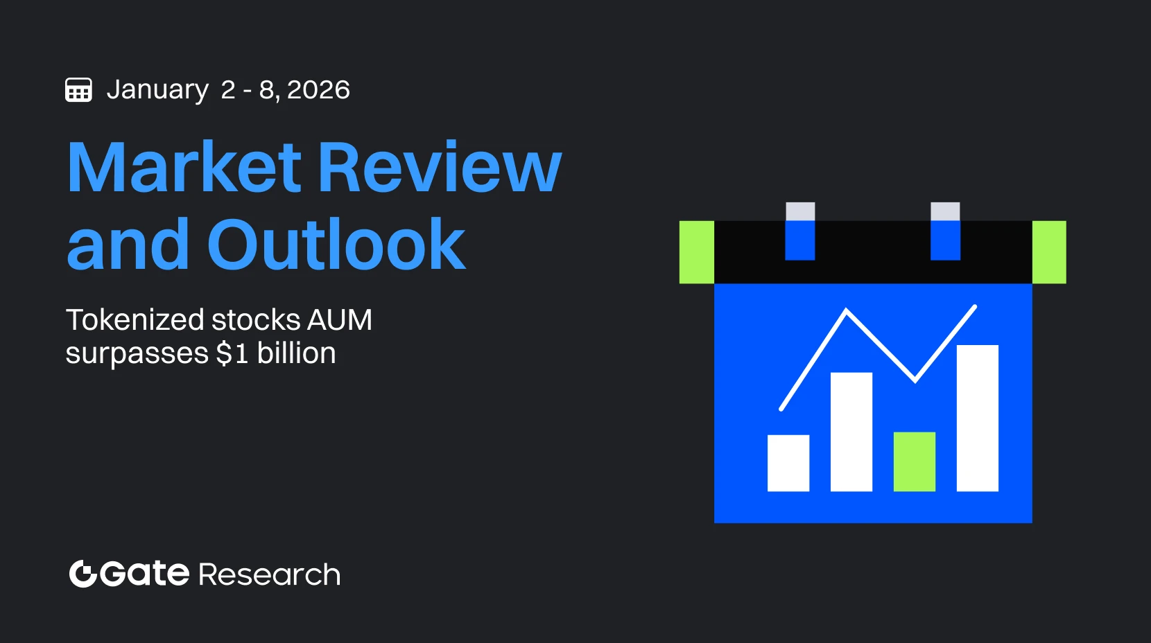 Gate Research：トークン化株式のAUMが10億ドルを突破｜NikeがNFT事業資産を整理