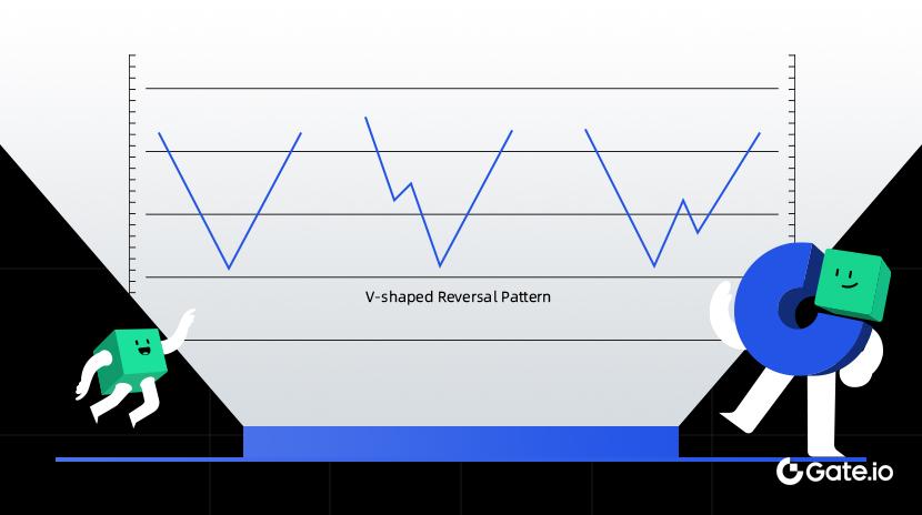 Технический шаблон дна рыбалки - обратный V-образный разворот