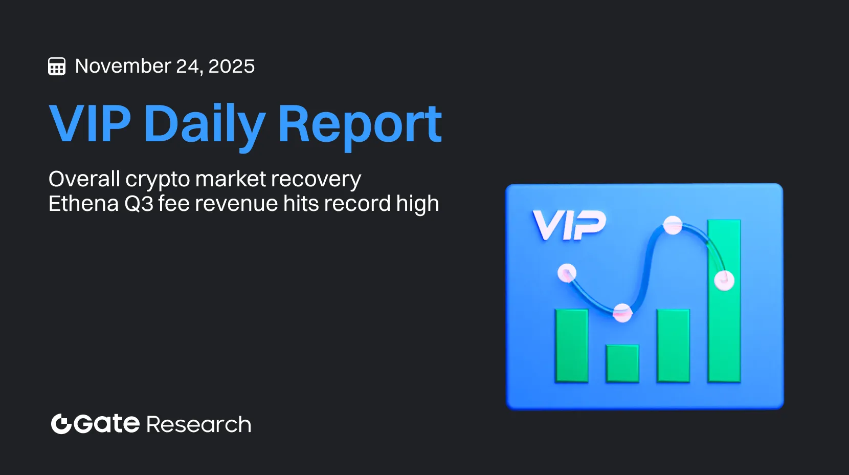 Gate Research: Tổng quan phục hồi thị trường Crypto｜Doanh thu phí Ethena quý 3 lập kỷ lục mới