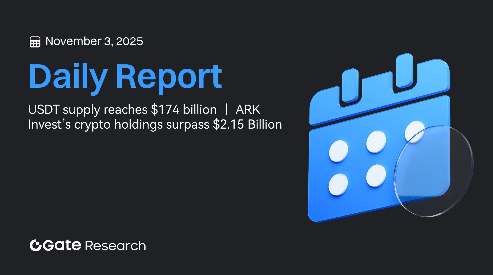 Gate Research : L’offre de USDT atteint 174 milliards de dollars ｜ Les actifs cryptographiques d’ARK Invest franchissent la barre des 2,15 milliards de dollars
