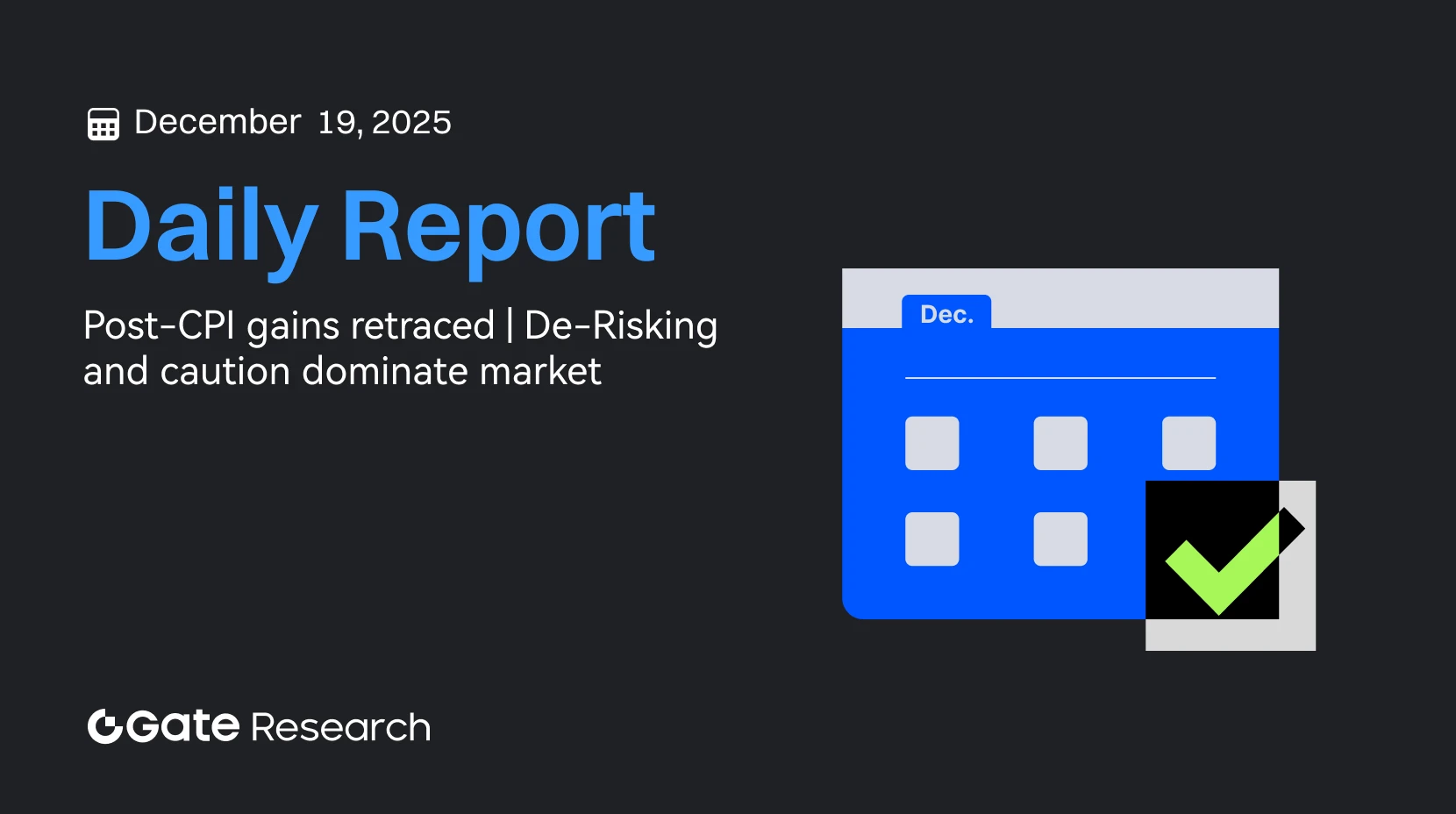 Gate Research: Ganhos pós-IPC revertidos | Redução de risco e cautela dominam o mercado