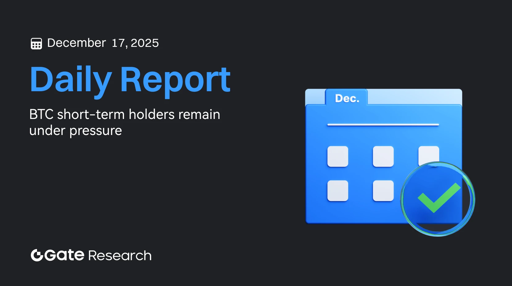 Gate 研究院：BTC 短期持倉持續面臨壓力｜穩定幣清算逐步融入銀行體系
