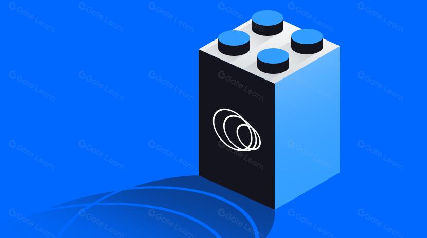 Розуміння банківського протоколу Web3 в одній статті Fiat24